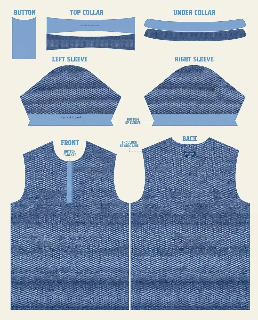 Flat garment-panel layout identifying front, back, sleeves, collar, placket, cuffs, and trim before sewing.
