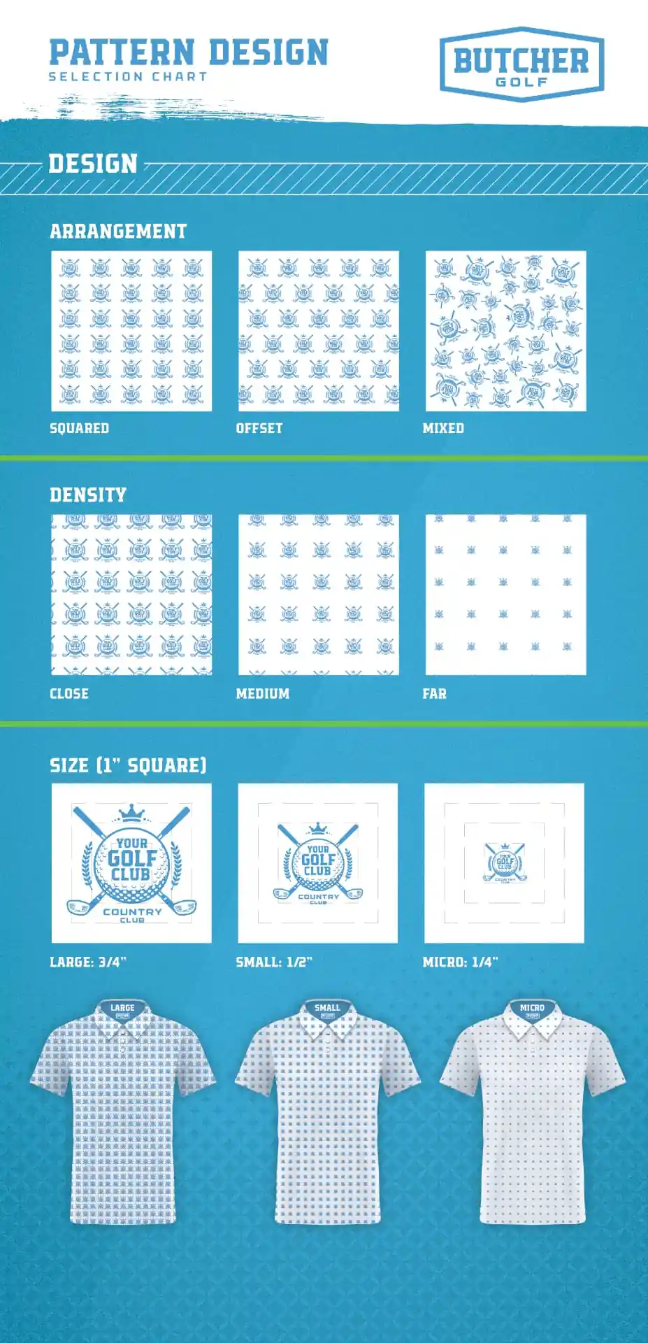 Butcher Golf pattern design selection chart showing arrangement, density, and size options for custom sublimated polos.